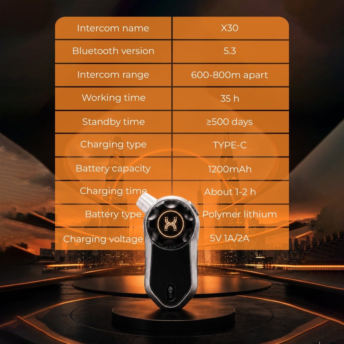 LGP X30 Pro Motorcycle Bluetooth Mesh Intercom Headset
